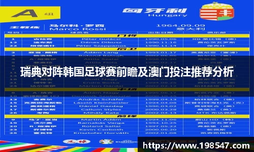瑞典对阵韩国足球赛前瞻及澳门投注推荐分析