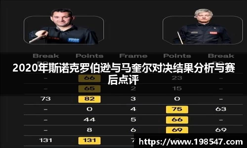 2020年斯诺克罗伯逊与马奎尔对决结果分析与赛后点评