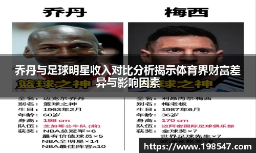 乔丹与足球明星收入对比分析揭示体育界财富差异与影响因素