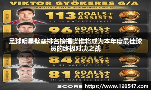 足球明星壁垒排名榜揭晓谁将成为本年度最佳球员的终极对决之战